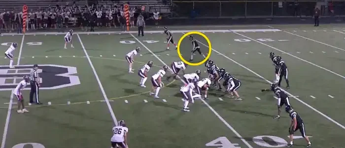 What Is a Slot Receiver Or a Slot Corner?